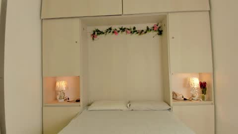 Snapshot of kendallrosse1 chatting on 6, 2, 2026 Kendal online show from 6, 2, 2026