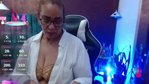 kendra_lust_69 online show from 15, 3, 2026