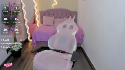 Snapshot of kendra_tay chatting on 3, 2, 2025 kendra online show from 3, 2, 2025