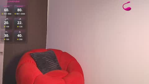Snapshot of kesha_rosse_ chatting on 11, 5, 2026 KESHA online show from 11, 5, 2026