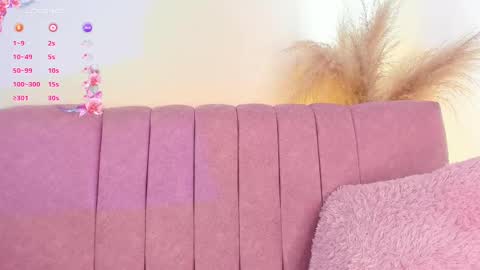 khloe_cute_ online show from 1, 10, 2025