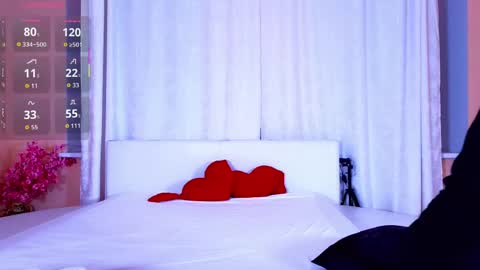 Snapshot of kiara_dream chatting on 2, 6, 2026 Kira online show from 2, 6, 2026