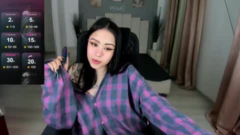 Snapshot of kim_brownie chatting on 1, 3, 2025 Kim online show from 1, 3, 2025