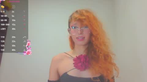 Snapshot of kim_pendavis chatting on 11, 6, 2026 Kim Pendavis online show from 11, 6, 2026