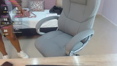 Snapshot of kimara_lion chatting on 20, 5, 2026 kimara lion online show from 20, 5, 2026