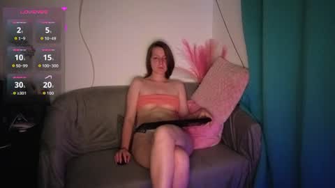 Snapshot of kimmythestar chatting on 15, 7, 2026 Kimmy online show from 15, 7, 2026