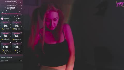 Snapshot of kiorrraa chatting on 7, 2, 2026 Sophie online show from 7, 2, 2026