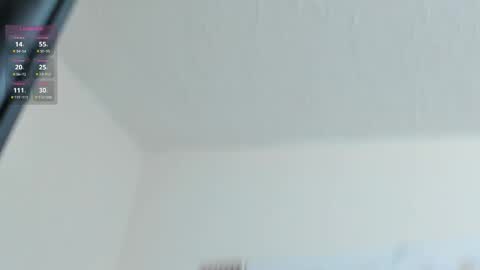 Sara online show from 7, 4, 2026