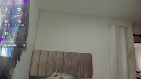Snapshot of kitty__black__ chatting on 4, 6, 2026 KITTY online show from 4, 6, 2026