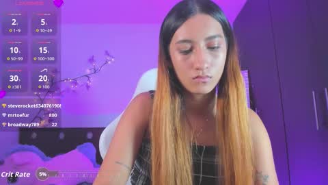 Snapshot of kittyrush_ chatting on 21, 3, 2026 kitty online show from 21, 3, 2026