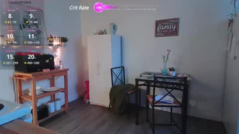 Kittyymaze online show from 10, 3, 2025