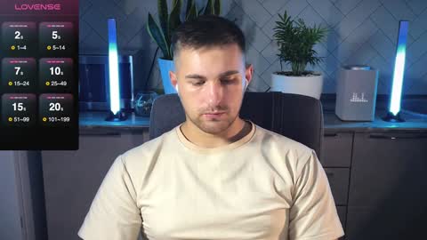 Sweet boy online show from 29, 12, 2024