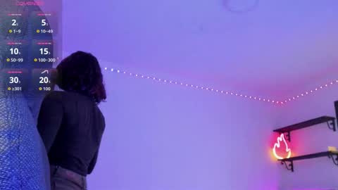 Snapshot of kora_red999 chatting on 19, 1, 2026 Kora Red online show from 19, 1, 2026