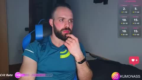 kumonass online show from 14, 3, 2026