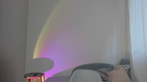 Snapshot of kyle_4u chatting on 12, 1, 2025 Kyle online show from 12, 1, 2025