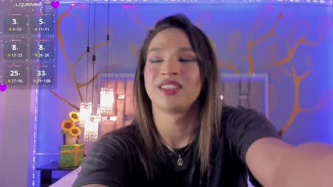 Kylie online show from 7, 1, 2025