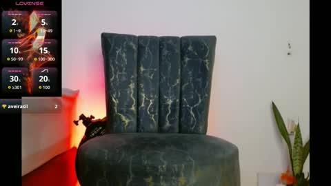 kyroestrada online show from 9, 3, 2026