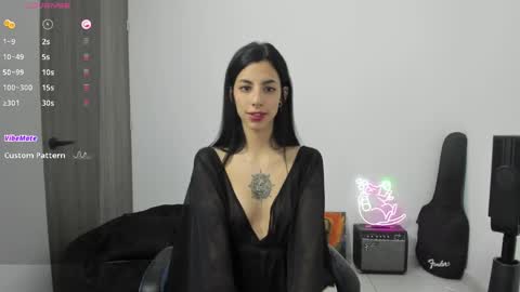Snapshot of labrika_ chatting on 15, 1, 2025 Labrika online show from 15, 1, 2025
