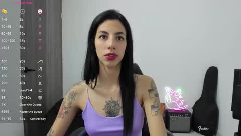 Snapshot of labrika_ chatting on 19, 1, 2025 Labrika online show from 19, 1, 2025