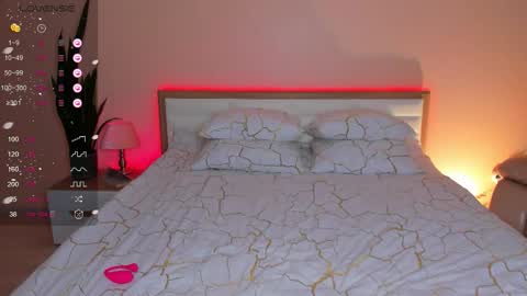 Krissy online show from 6, 10, 2025