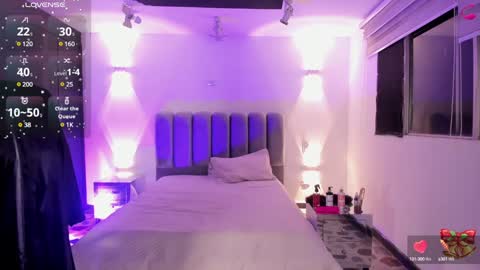 Snapshot of ladysweetts chatting on 31, 12, 2024 Lady online show from 31, 12, 2024