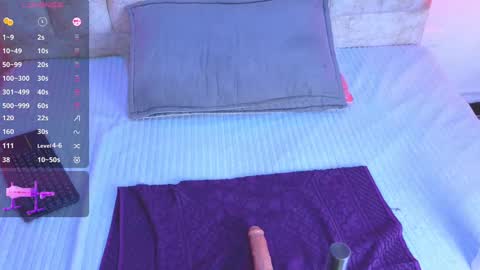 Snapshot of lanna_brunette chatting on 28, 2, 2025 lanna_brunette online show from 28, 2, 2025