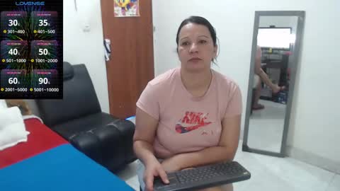 Snapshot of laura_foxx2379 chatting on 3, 1, 2025 laura_foxx2379 online show from 3, 1, 2025