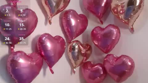 Snapshot of laurengill7 chatting on 5, 2, 2026 Lauren Gill online show from 5, 2, 2026