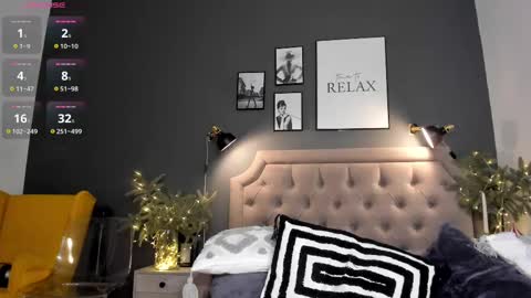 Snapshot of laynevibe chatting on 11, 1, 2025 ntmu online show from 11, 1, 2025