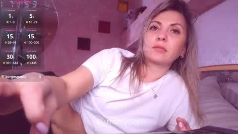 Mens Sweetheart online show from 24, 2, 2025