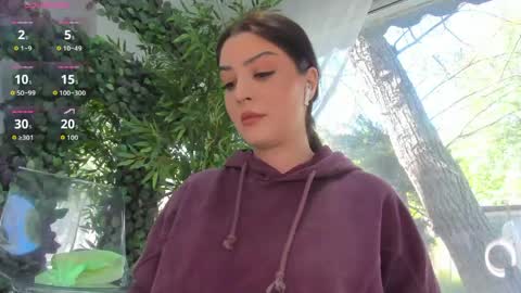 lexi_storm online show from 23, 4, 2026