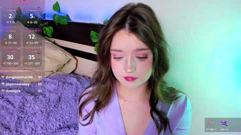 Snapshot of lexxxxxxi chatting on 1, 2, 2025 lexi miu online show from 1, 2, 2025