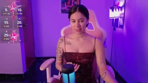 Snapshot of liabutera chatting on 5, 4, 2026 Lia Butera online show from 5, 4, 2026