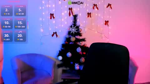 Snapshot of liana_kisses chatting on 16, 1, 2026 Little Liana online show from 16, 1, 2026