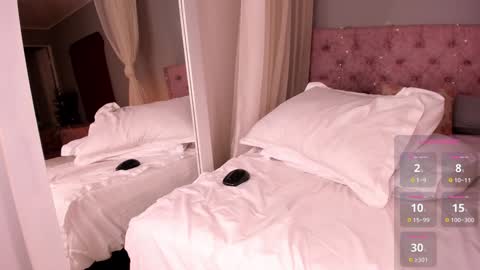 Lia Sweet online show from 27, 1, 2025