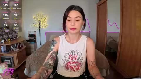 Snapshot of lilcamomile chatting on 25, 6, 2026 Camomile Lil online show from 25, 6, 2026