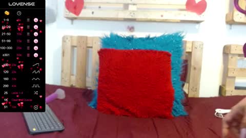 Snapshot of lillytitsxxx chatting on 5, 3, 2025 Lilly online show from 5, 3, 2025