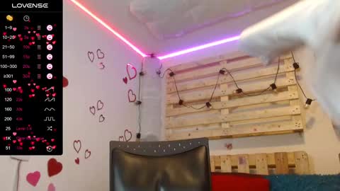 Snapshot of lillytitsxxx chatting on 6, 3, 2025 Lilly online show from 6, 3, 2025