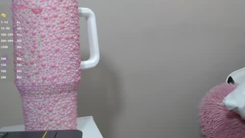 Snapshot of lindsay_sweet24 chatting on 7, 7, 2026 ana online show from 7, 7, 2026