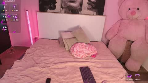 Snapshot of lindseycoxx chatting on 3, 2, 2026 Lin online show from 3, 2, 2026