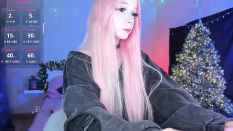 Maria online show from 18, 1, 2026