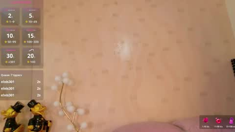 Snapshot of littleebonymommy chatting on 27, 4, 2026 Tania online show from 27, 4, 2026