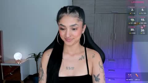 Lizzie online show from 3, 2, 2026