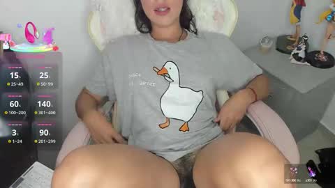 Snapshot of lizzy_kawuaii chatting on 3, 10, 2025 lizzy online show from 3, 10, 2025