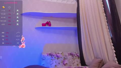 Snapshot of lizzyvixx chatting on 17, 2, 2026 lizzyvixx online show from 17, 2, 2026