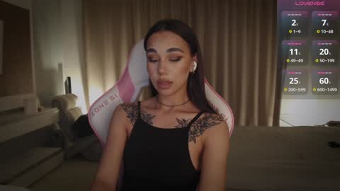 Linn my new page online show from 30, 1, 2025