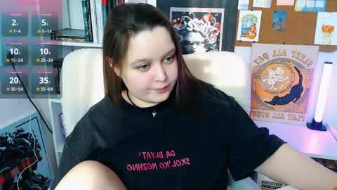 Snapshot of lovbess chatting on 4, 4, 2026 Mia online show from 4, 4, 2026