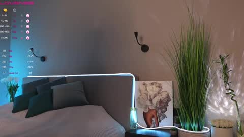 Snapshot of lovely__alisa chatting on 10, 3, 2025 Alisa online show from 10, 3, 2025