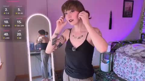 Snapshot of lovelylittlelucyy chatting on 6, 8, 2026 lovelylittlelucyy online show from 6, 8, 2026
