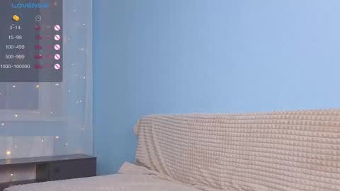 Snapshot of lovlybambi chatting on 14, 2, 2025 Vikkkk online show from 14, 2, 2025